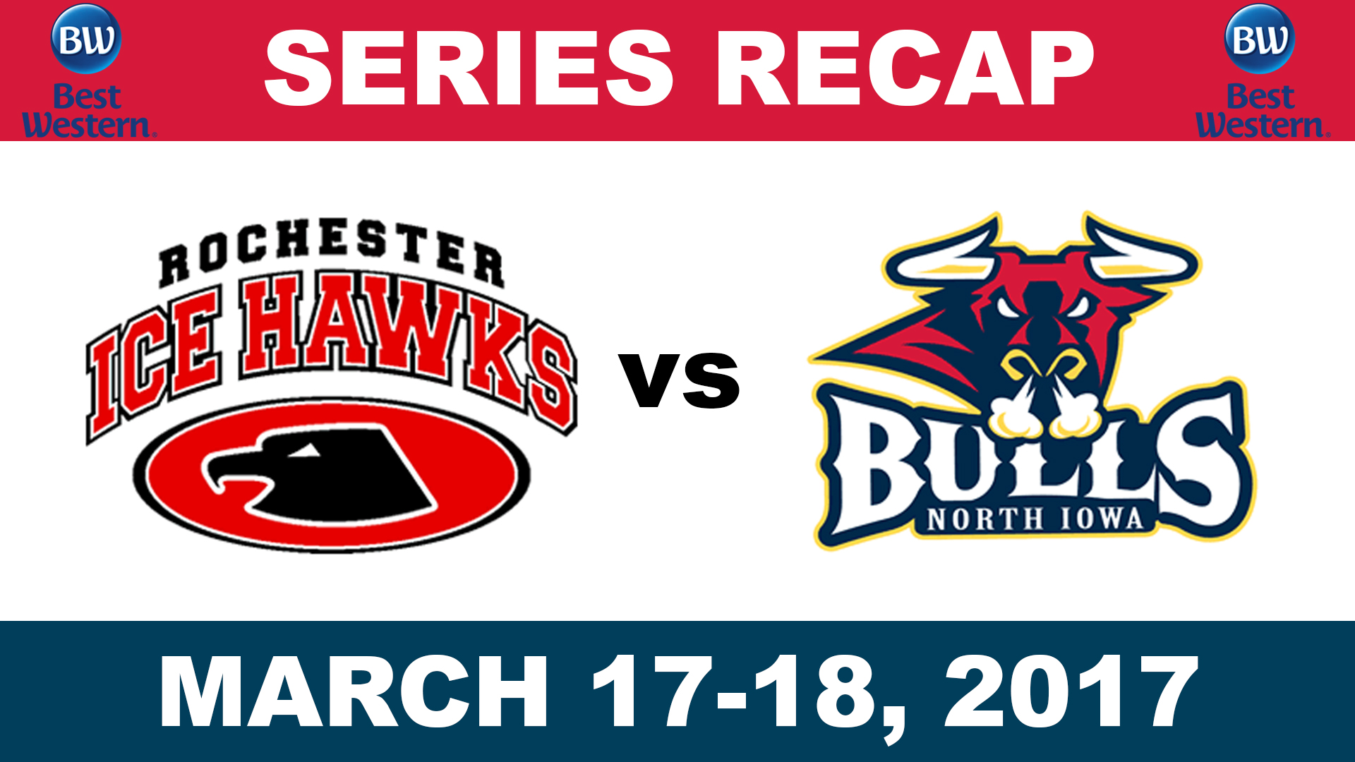 First Round Recap