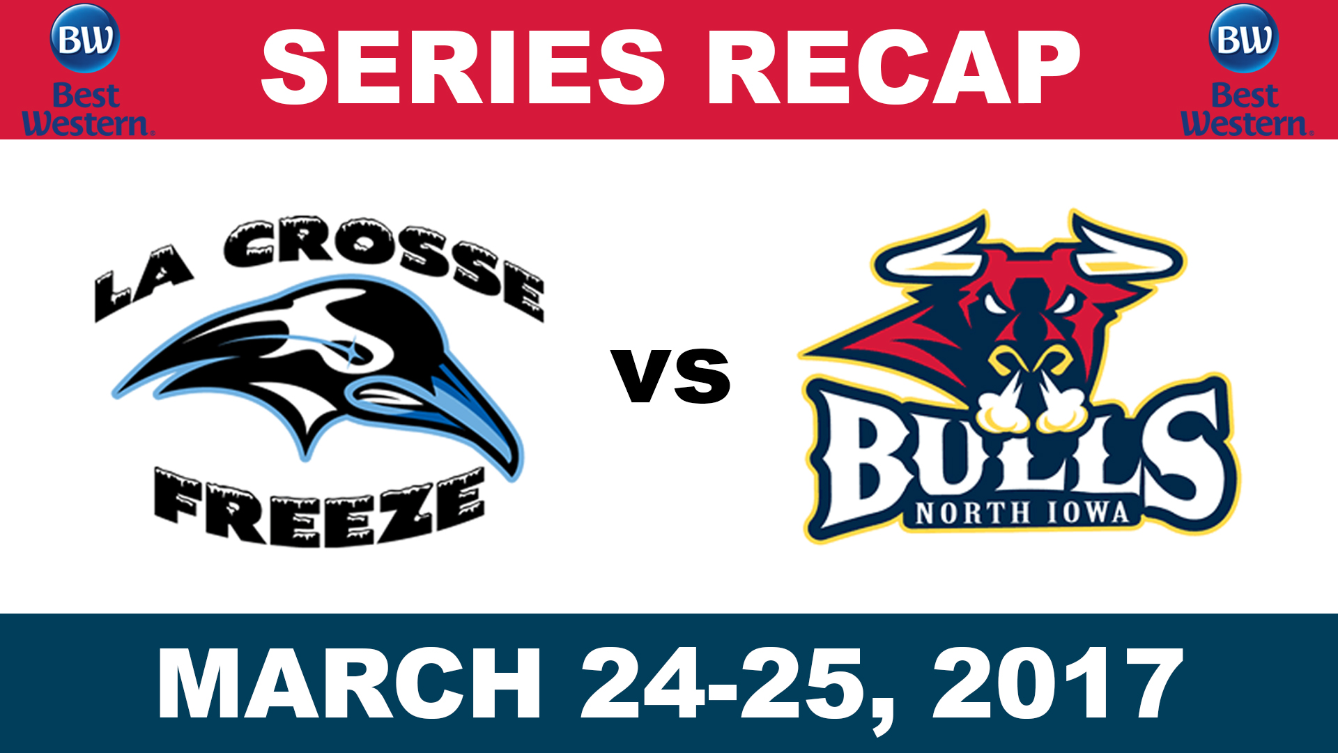 Second Round Recap