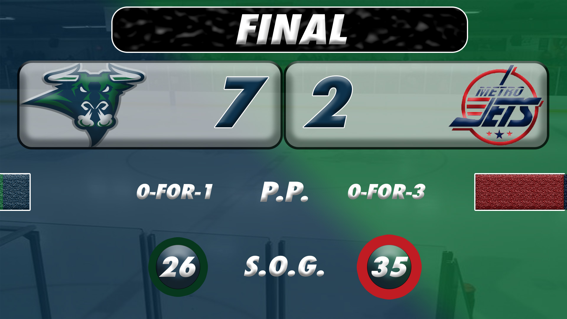 BULLS SCORE GRAPHIC 17-18
