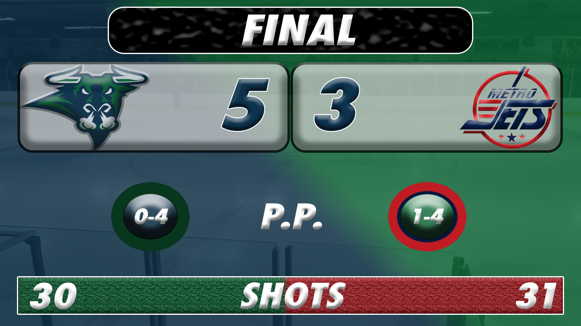BULLS SCORE GRAPHIC 17-18